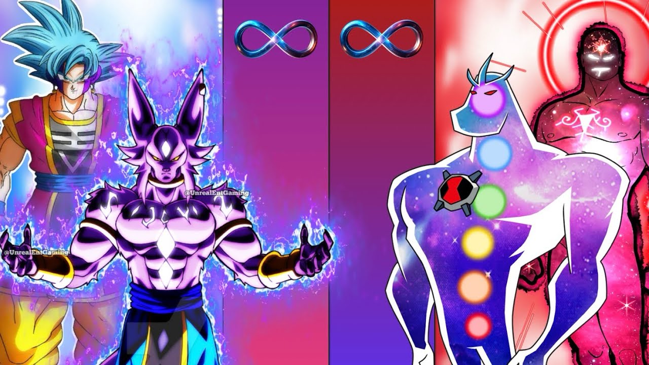 Goku & Beerus vs Zeno Sama & Ben 10 All Forms Power Levels Over The Years ( 2025 ) 🔥