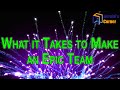 What it takes to make an Epic Team