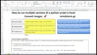 How to run multiple versions of a "Convert Images" python script in Excel