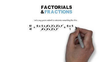 Factorials and Fractions