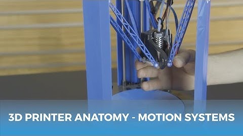 The Anatomy of a 3D Printer // How a 3D Printer