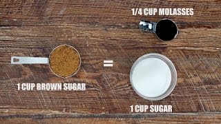 11 Substitutions for Common Baking Ingredients Profile