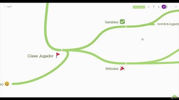 Curso Unity y C# 2019 creando un RPG de acción en 2D ( parte 12) Programación Orientada a objetos