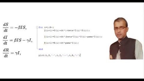 Forward Euler Method for SIR Model l  Numerical Method l Matlab Coding l Dr Yasir Nawaz