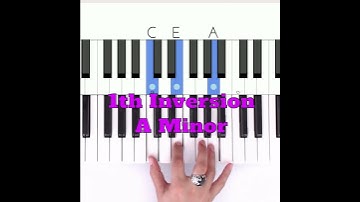 PIANO TIPS - CHORD INVERSION #shorts #viral #trending