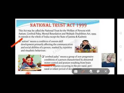 provisions and National laws related to disabilities .PWD act 1995 rpwd  ,National trust act unit10