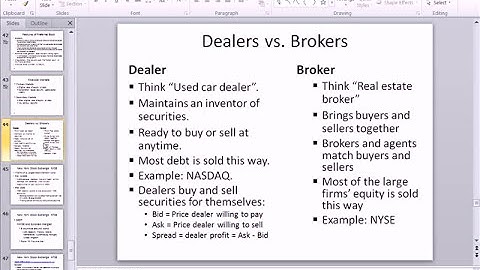 ACCTG 455: Excel Finance Class 60: Basics Of Financial Markets