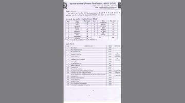PHD INTRANCE Exam  MCBU UNIVERSITY