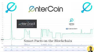 Entercoin Token - Smart Pacts On The Blockchain Entrc Token Entr Coin What Is Entercoin?