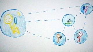 The Algorithm in Action - IPA Quiet Creatives Film