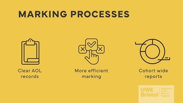 The benefits of using rubrics