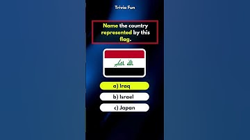 Guess The Flag Quiz Part 18 #guesstheflag #quiz #flagquiz #flags #guessthecountry #shorts