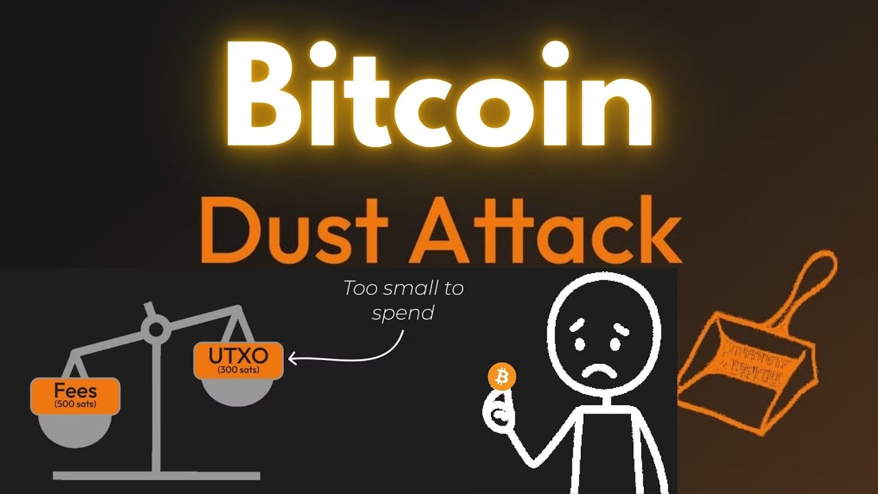 Dusting Attack Bitcoin Dust Attack explained. UTXO, Block Construction. - YouTube