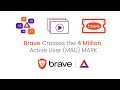 Brave Crosses the 4 Million Active User (MAU) MARK