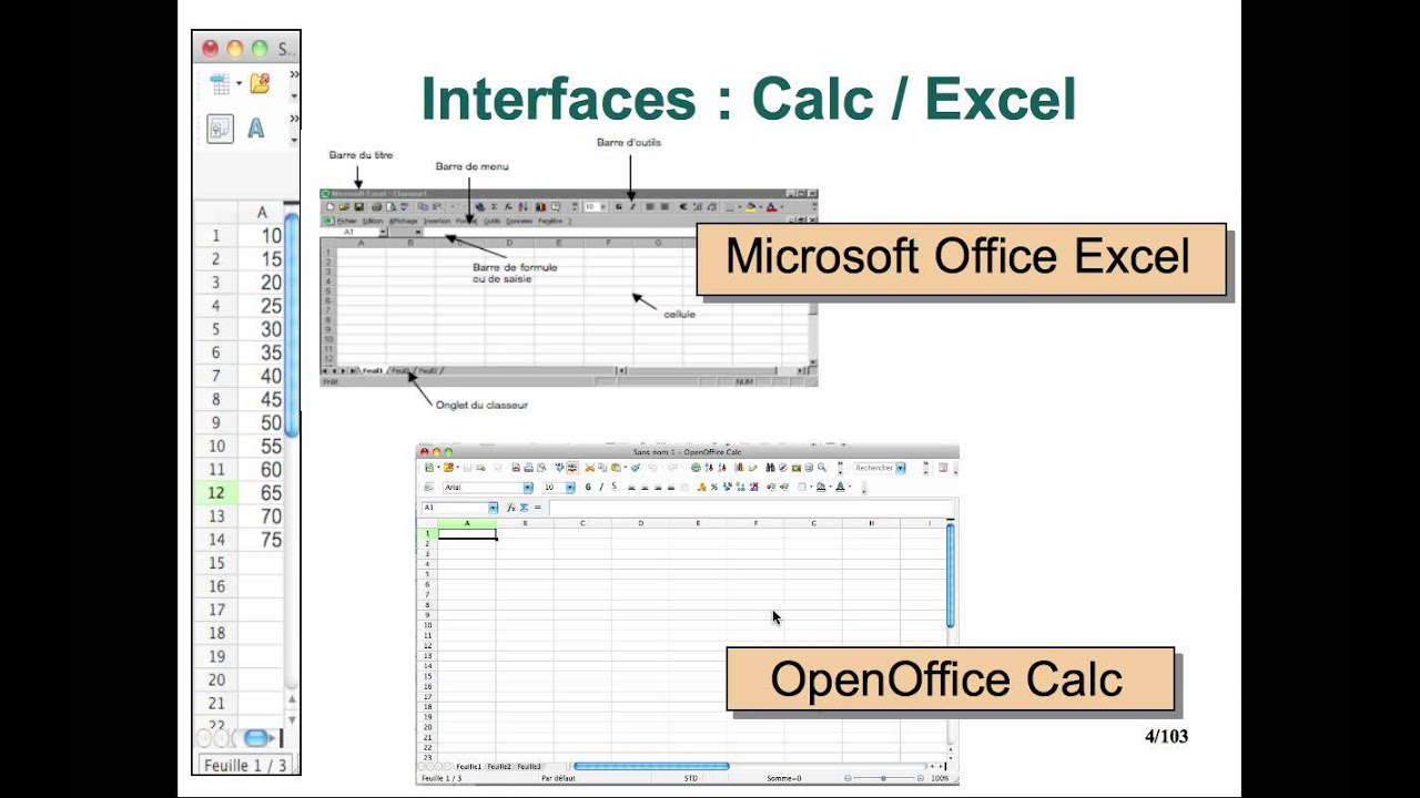 openoffice scalc openoffice scalc