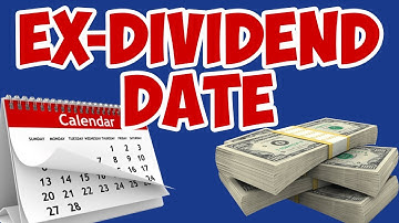 What is the Ex-Dividend Date? Explained For Beginners!