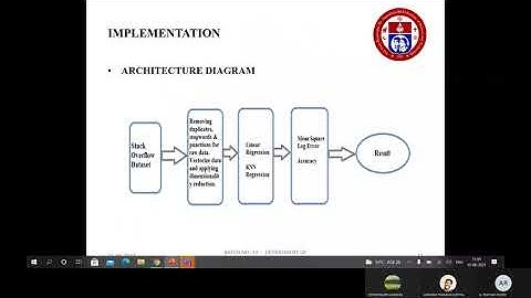 Minor Project | Batch No: 53 | 2018-22 | Stack Overflow - Answer Time Prediction