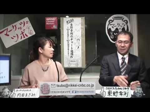 マーケッツのツボ「東野幸利のチャート道場Ⅳ ～2016年終盤から2017年相場を考える～」
