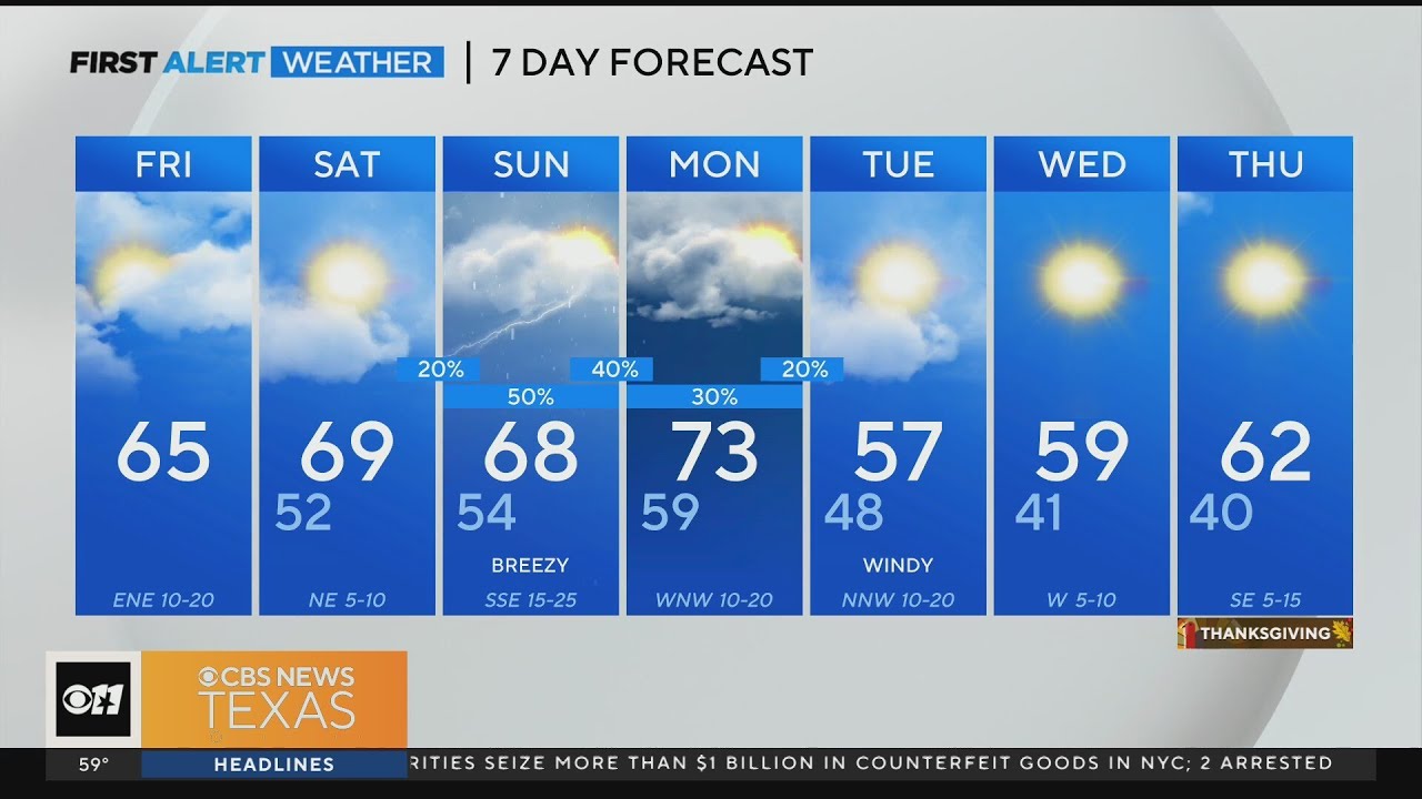 Rain is on the way - YouTube