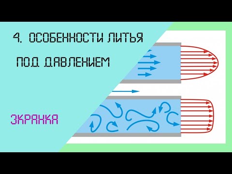 4. Особенности литья под давлением #Лекция