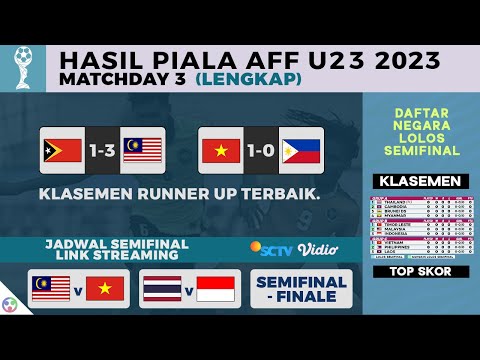 Hasil Piala AFF U-23 2023 | Timor Leste vs Malaysia U23 | Vietnam vs FIlipina U23 | Klasemen Akhir