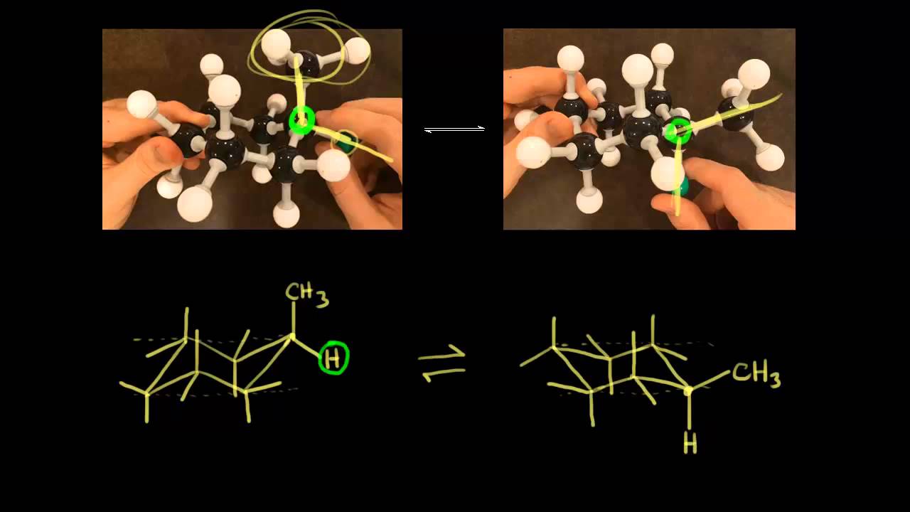 khan academy honors chemistry