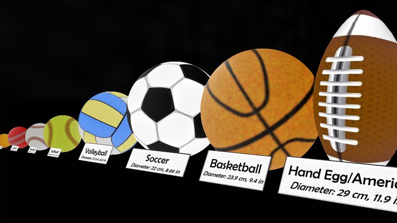 Netball Ball Size Chart