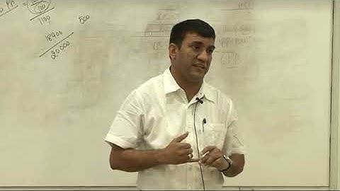 Decisions   Transfer Pricing  Lecture 2 Part 3   DKC   CA Final Video Lectures