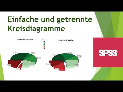 Video: So Erstellen Sie Einen Statistikbericht