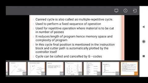 CNC Technology (Canned Cycle,Subroutine)