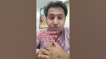 What are Default objects get created in Salesforce when you create any custom Object in Salesforce ?