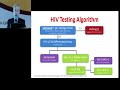 HIV Testing What is new - Dr Mayer