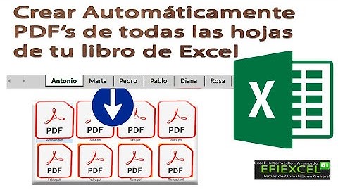 MACRO para Guardar Hojas Excel como Archivos PDF Independientes