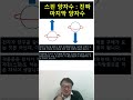 21 진짜 마지막 전자의 양자수 스핀 양자수  #quantum #science #physicalchemistry #성균관대학교 #화학자