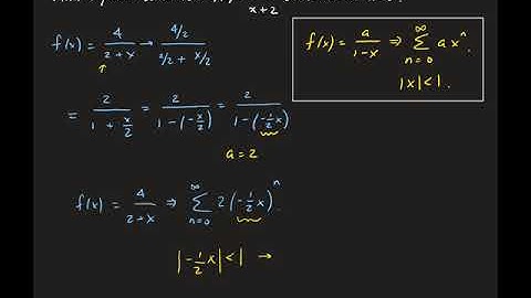 Example 1: Finding a geometric power series for a given function