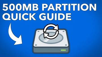 RHCSA EXAM PART 8 | Create & Mount 500MB Partition + Swap