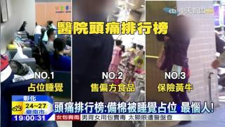 20151013中天新聞　全天進出閒雜人等多　醫院防不勝防！