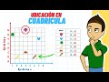 Ubicación de Objetos en la Cuadrícula