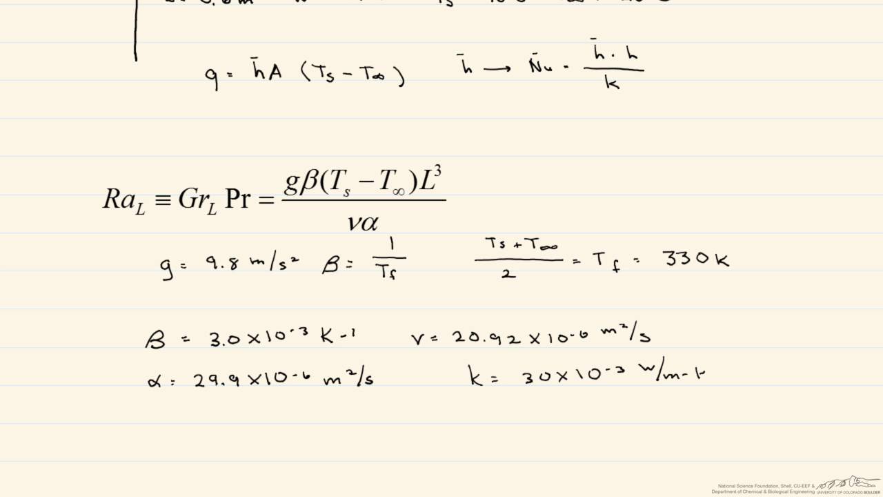 What is convection. Free convection 69 What is convection. Free convection 80