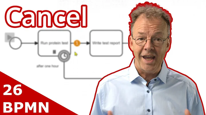 BPMN Cancel Multi‑Instance – How to Stop Ongoing Parallel Tasks