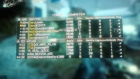 Best class setup KF5 Breakneck