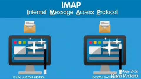 DESCRIBE IMAP4 PROTOCOL IN EMAIL IN CLIENT SERVER