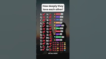 How deeply they love each other #tips #facts #love #lyrics #music #shorts #subscribe