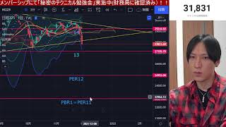 【明日の投資戦略】日経平均また暴落。下落めどどこ辺り？オミクロン懸念で後場急落。年末安なるのか？【円高、WTI原油、NYダウ、S&P500、NASDAQ】