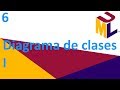 Diagrama de Clases I - 6 - Tutorial UML en español