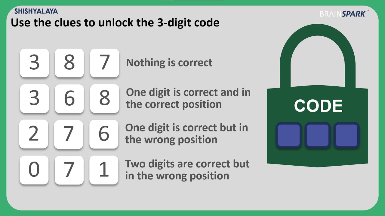 Unlock The Code - YouTube