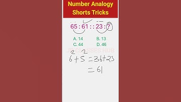 Reasoning Analogy practice set 2025, SSC GD Reasoning Tricks 🔥💯