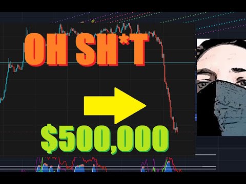 Live $500,000 Million Dollar Bitcoin Trading 1 Live $500,000 Million Dollar Bitcoin Trading thumbnail