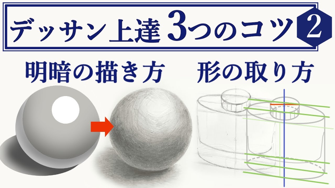 【初心者向け基礎解説】形の取り方の基本・4種類の明暗について デッサン練習に役立つ基本の知識３つ part 2