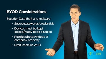 Should Your Company Go BYOD (Bring Your Own Device)?